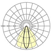 Regiolux - Geräteträger für Lichtbandsystem LED-Geräteträger IP64 SDGSCT /#18728404100 840, ML