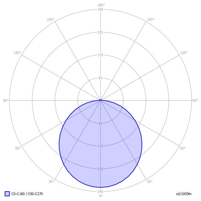 Lightnet - Decken-/Wandleuchte LED-Anbauleuchte BA6FSE-830M-D400 3000K, silber  − 1 Stück