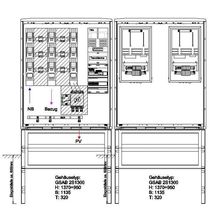 GSAB Elektrotechnik - Zähler-Komplettschrank Wandlermessung 22.W250.AR-01Ei-ZWS RWE 250A