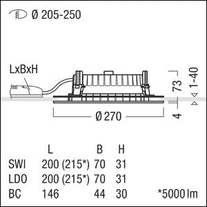 Zumtobel Group - Downlight/Strahler/Flutlicht LED-Downlight PANOS R #62927761 940