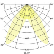 Brumberg Leuchten - Downlight/Strahler/Flutlicht LED-Schienenstrahler 44012183 3000K