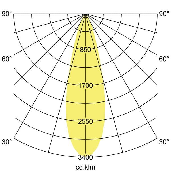 Brumberg Leuchten - Downlight/Strahler/Flutlicht LED-Einbaurichtstrahler 12581183
