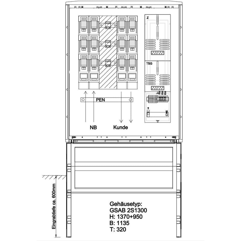 GSAB Elektrotechnik - Zähler-Komplettschrank Wandlermessung 11.W630.001 630A