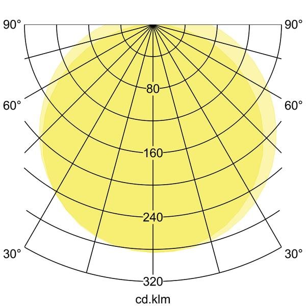 Brumberg Leuchten - Decken-/Wandleuchte LED-Feuchtraumleuchte 78011114 580mm 4000K