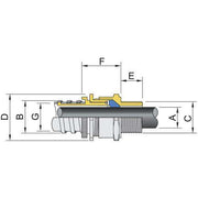 Stahl - Kabelverschraubung CMP Kabelverschraubung 243620 23,50 32,20 mm