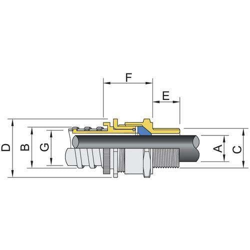 Stahl - Kabelverschraubung CMP Kabelverschraubung 243620 23,50 32,20 mm