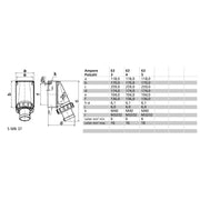 Bals Elektrotech - CEE-Gerätestecker (IEC 60309) Wand-Gerätestecker 63A 5p 24320 >50V 10h IP67