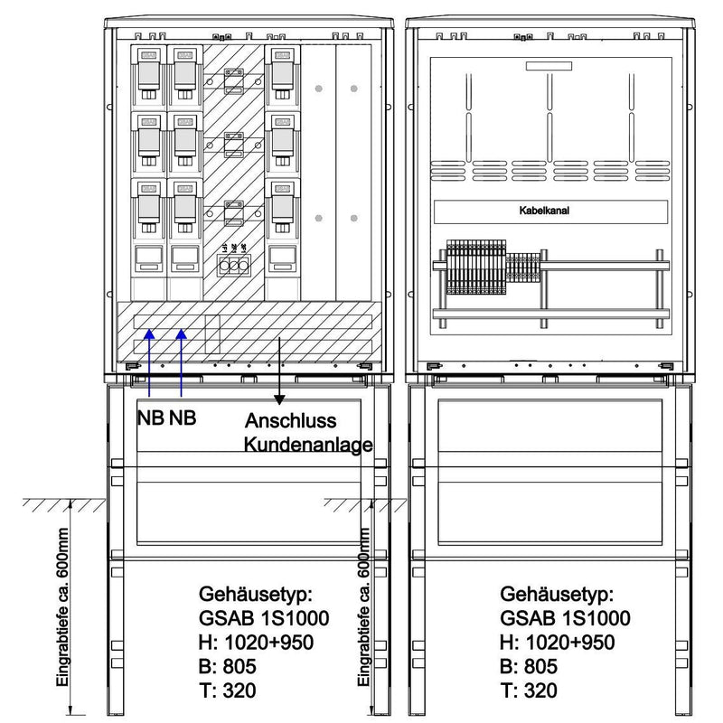 GSAB Elektrotechnik - Zähler-Komplettschrank Wandlermessschrank 42.W400.800x800 eon Hanse 400A