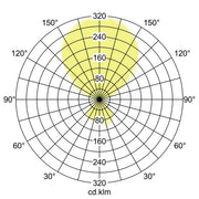 Brumberg Leuchten - Stehleuchte LED-Stehleuchte 77412694AI 4000K, dim