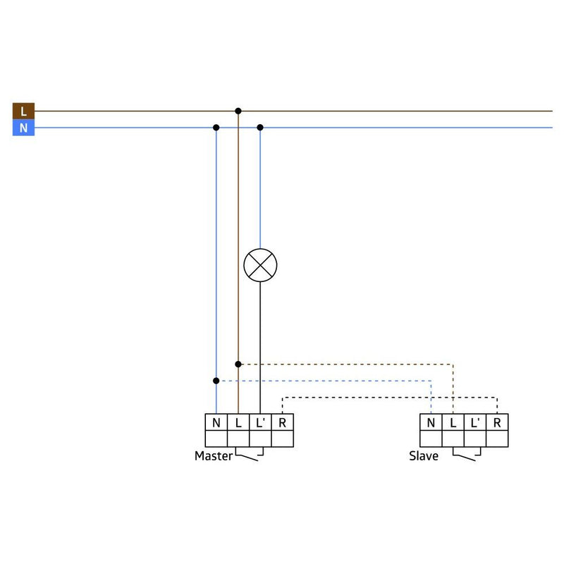 BEG Brück Electronic - Bewegungsmelder/Präsenzmelder komplett Wandpräsenzmelder Indoor 140-L m.R