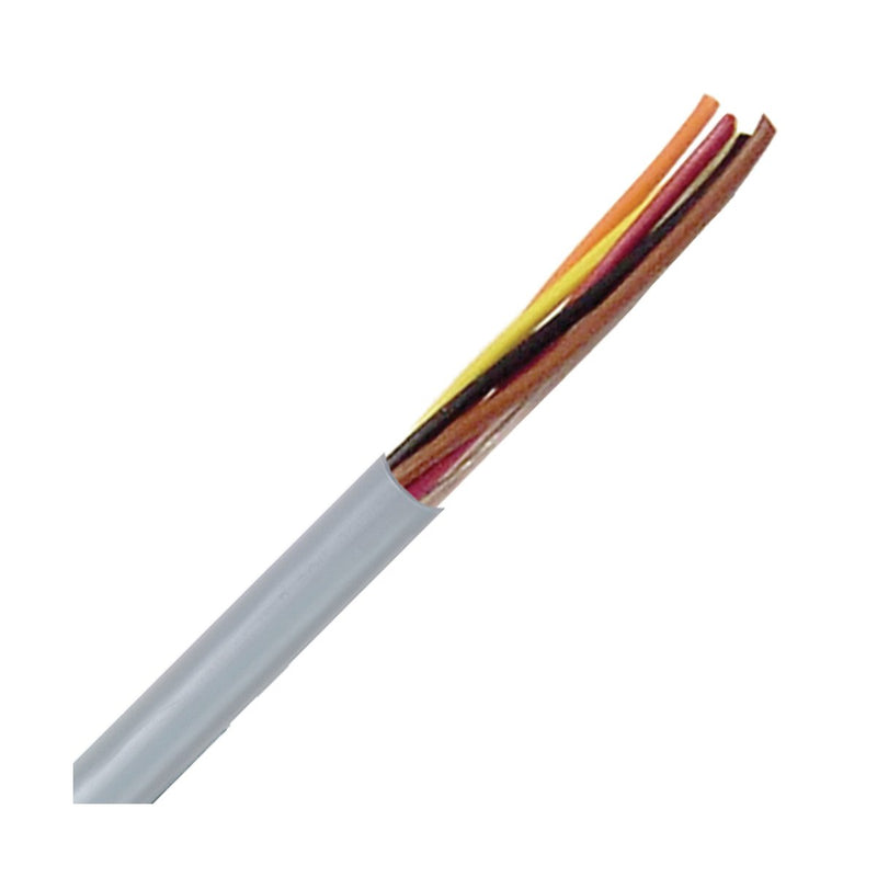 Lapp Kabel&Leitung - Daten- und Kommunikationskabel UNITRONIC 300 22/4C 302204/152 − 152 Meter