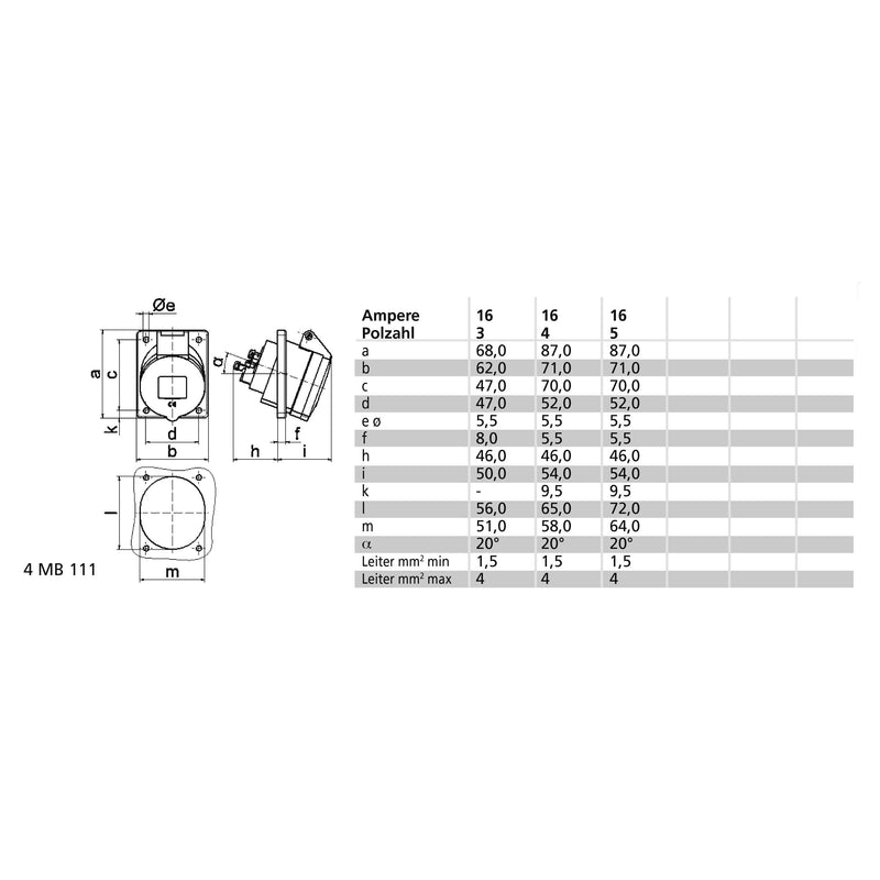 Bals Elektrotech - CEE-Anbausteckdose (IEC 60309) Anbausteckdose geneigt 16A 12738 4p >50V 2h IP44