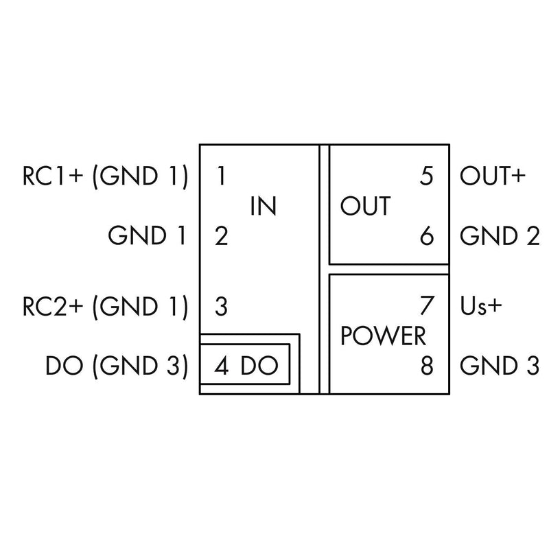 WAGO - Strommessumformer Rogowski-Messumformer 857-552