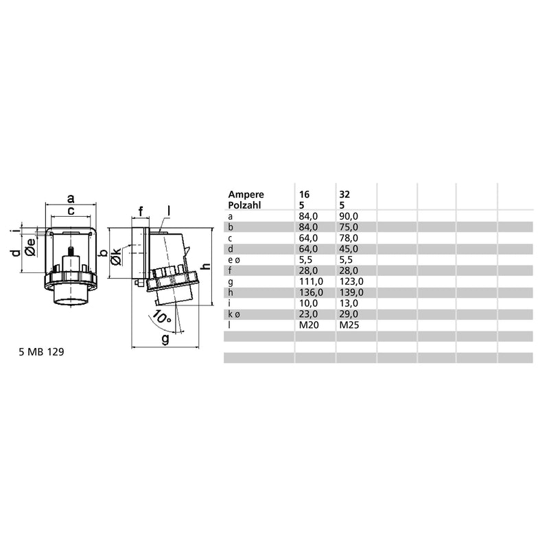 Bals Elektrotech - CEE-Gerätestecker (IEC 60309) Wand-Gerätestecker 32A 5p 24418 400V 6h IP67