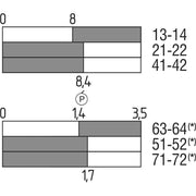 Schmersal - Positionsschalter mit Zuhaltung Sicherheitszuhaltung AZM161CC-12/12KA-024