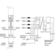 WAGO - Feldbus, Dez. Peripherie - Kommunikations-Modul Schnittstelle 750-652/040-000 RS-232 / RS-485 XTR − 1 Stück