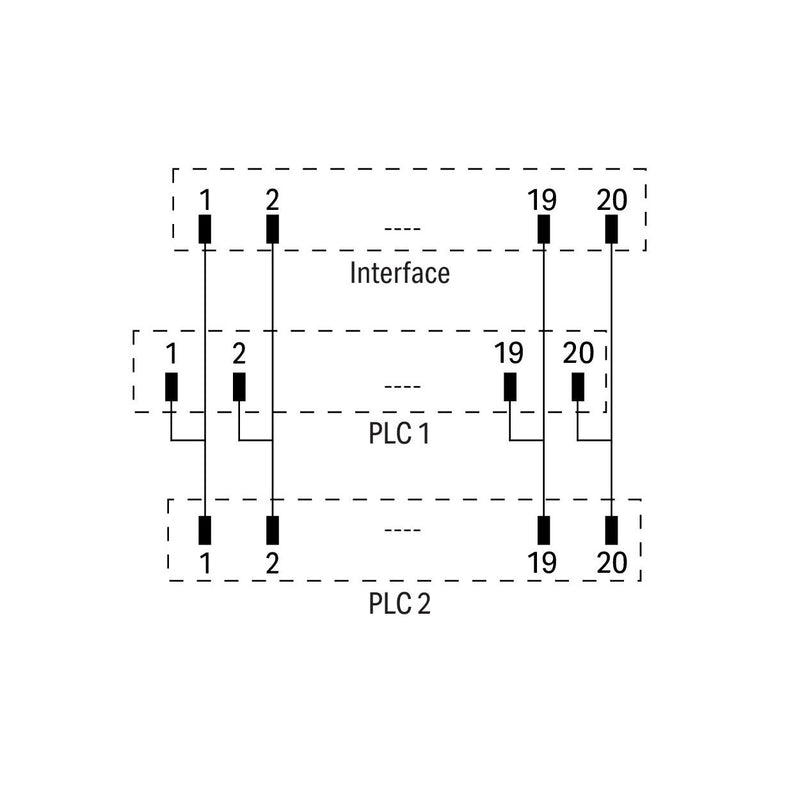 WAGO GmbH & Co. KG - Übergabemodul Übergabemodul 704-9004 Steckverbin.DIN41651