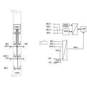 WAGO - Feldbus, Dez. Peripherie - Kommunikations-Modul AS-Interface Master 750-655 (M3) V.2.1