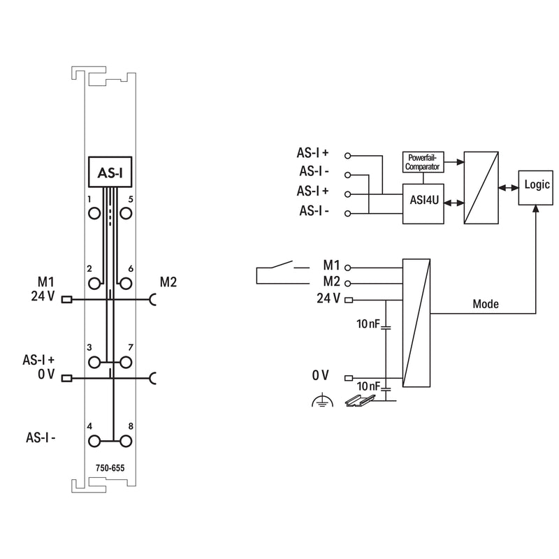 WAGO - Feldbus, Dez. Peripherie - Kommunikations-Modul AS-Interface Master 750-655 (M3) V.2.1