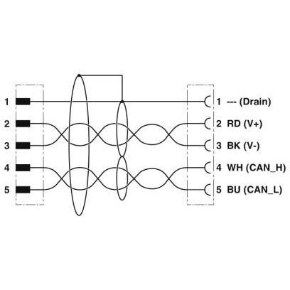 Phoenix Contact - Konfektioniertes Sensor-Aktor-Kabel Bussystem-Kabel SAC-5P-MR/20#1419080