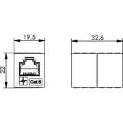 Telegärtner - Modulare Kupplung AMJ-Kupplung K Cat.5e iso 100023228 RJ45 (f-f),alpinweiß − 1 Stück