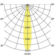 Brumberg Leuchten - Downlight/Strahler/Flutlicht LED-Einbaurichtstrahler 88272173DA 3000K