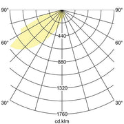 Brumberg Leuchten - Orientierungsleuchte LED-Wandeinbauleuchte 60208183 2W 230V IP65 sw