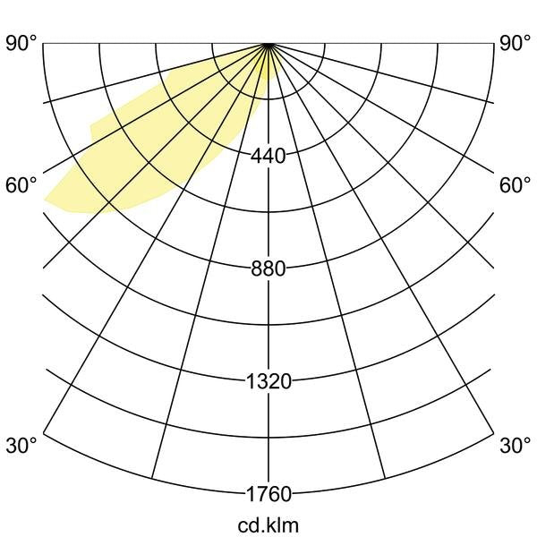Brumberg Leuchten - Orientierungsleuchte LED-Wandeinbauleuchte 60208183 2W 230V IP65 sw