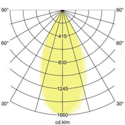 Brumberg Leuchten - Wegeleuchte LED-Erdspieß 65272103 3000K, graphit