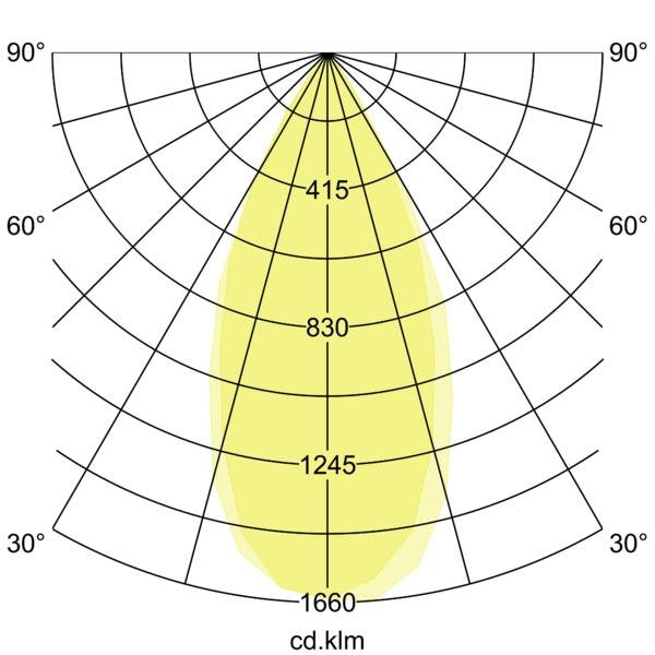 Brumberg Leuchten - Wegeleuchte LED-Erdspieß 65272103 3000K, graphit