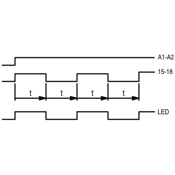 Eaton - Zeitrelais Multifunktionsrelais ETR4-69-W 1W