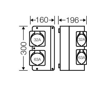 Hensel - Pultsystem Mi Connection Box Mi CB 15 63A,5p,400V,6h