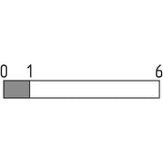 Schmersal - Hilfsschalterblock Tastelement EF10.3