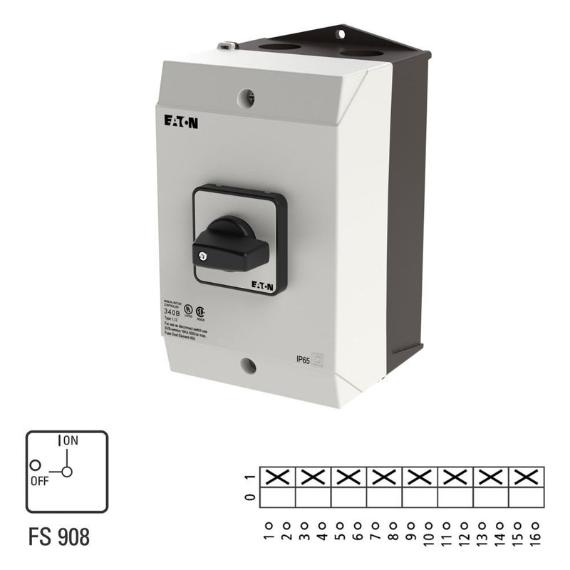 Eaton - Lasttrennschalter EIN-AUS-Schalter T3-4-8344/I2-NA T3 32A Aufbau