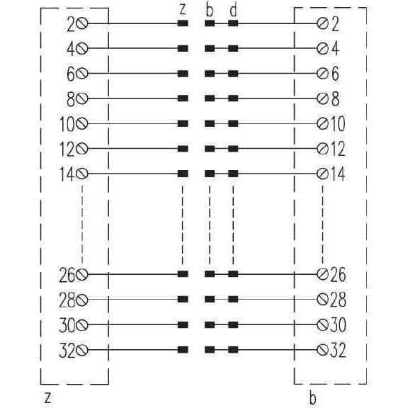 Weidmüller - Übergabemodul Übergabeelement SKH F32 (ZB) LP RH2