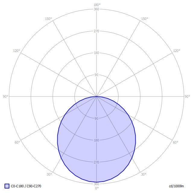 Lightnet - Decken-/Wandleuchte LED-Anbauleuchte BA5OSE-840M-D400 4000K