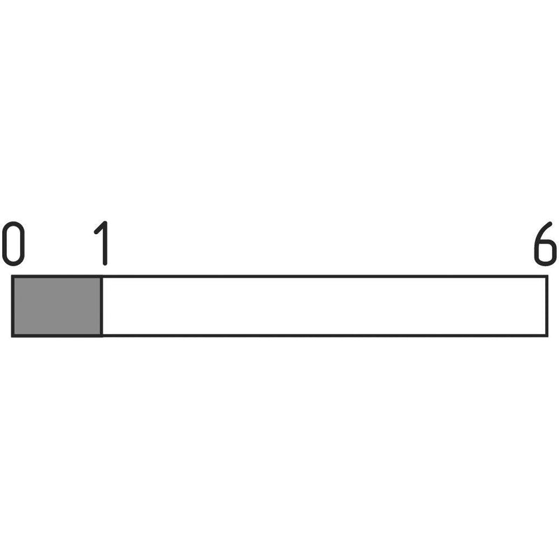 Schmersal - Hilfsschalterblock Tastelement EF10.2