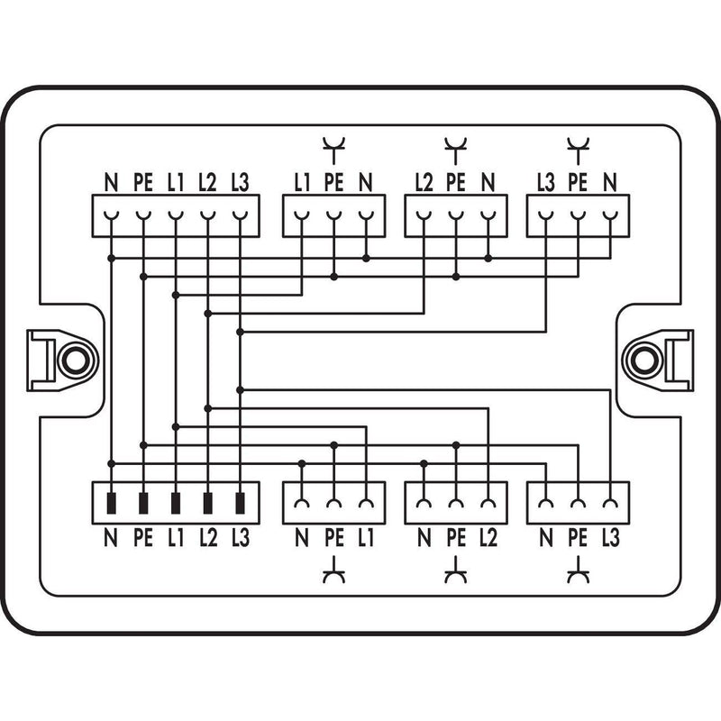 WAGO - Kompaktverteiler für steckbare Gebäudeinstallation Verteilerbox 899-681/100-000 400 V/230 V