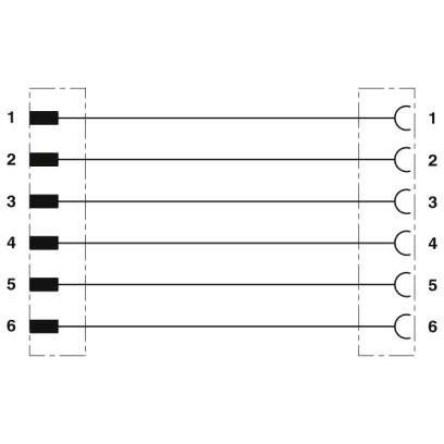 Phoenix Contact - Konfektioniertes Sensor-Aktor-Kabel Sensor-/Aktor-Kabel SAC-6P-DTMS/#1415035