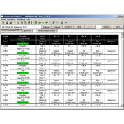 Gossen Metrawatt - Zubehör/Ersatzteile für Prüf- und Messgeräte (Elektro) Kalibriersoftware METRAwin 90-2