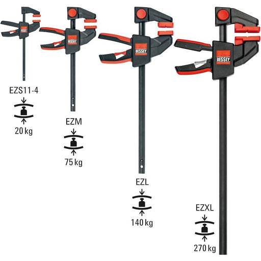 BESSEY - Klemmzwinge Einhandzwinge EZM15-6