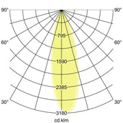 Brumberg Leuchten - Bodeneinbauleuchte LED-Bodeneinbauleuchte 14674223 3000K, edelstahl