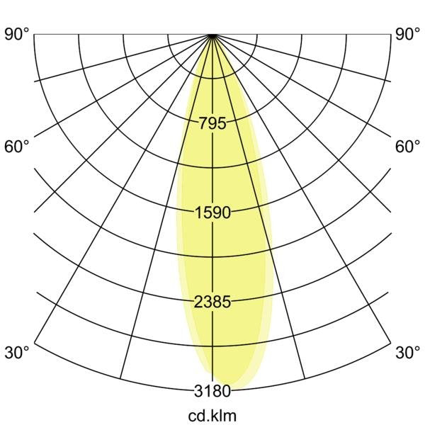 Brumberg Leuchten - Bodeneinbauleuchte LED-Bodeneinbauleuchte 14674223 3000K, edelstahl