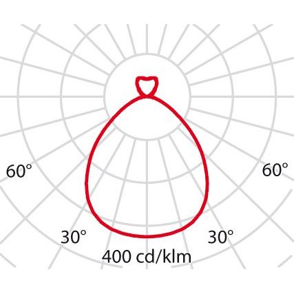 Performance in Light - Pendelleuchte LED-Pendelleuchte 8555461513410 4000K  − 1 Stück