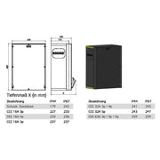 Bals Elektrotech - CEE-Steckdosen-Kombination (IEC 60309) CEE-Steckdosen-Kombination 5403431