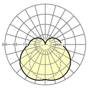 Regiolux - Decken-/Wandleuchte LED-Möbel-/Spiegelleuchte smile-S #16161244125 4000K
