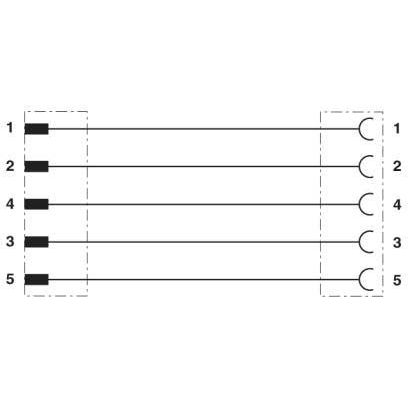 Phoenix Contact - Konfektioniertes Sensor-Aktor-Kabel Sensor-/Aktor-Kabel SAC-5P-M12M #1533615 5-pol.RAL7021 5m − 5 Stück