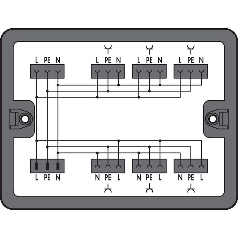 WAGO - Kompaktverteiler für steckbare Gebäudeinstallation Verteilerbox 899-631/104-000 230 V