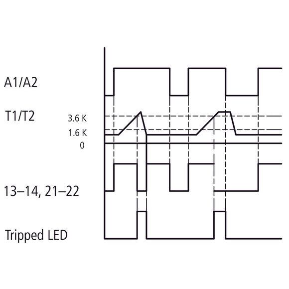 Eaton - Temperaturüberwachungsgerät Motorschutzrelais EMT6-KDB  − 1 Stück
