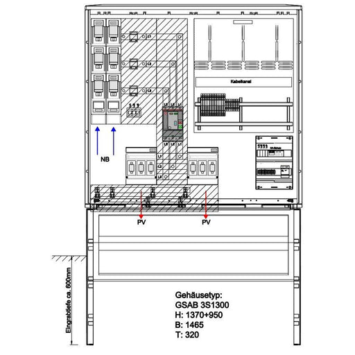 GSAB Elektrotechnik - Zähler-Komplettschrank Wandlermessung 42.W400.AR-01A2 eon Hanse 400A